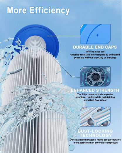 20 Micron 5" x 2.5" Water Filter Replacement Cold Plunge Filter Cartridget Ice Bath Water Filter 5" x 2.5" Cold Plunge Filter